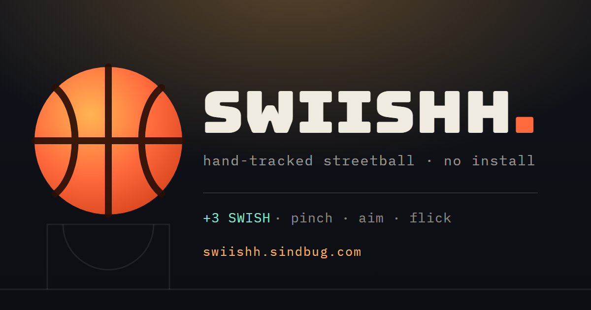 SWIISHH screenshot 1